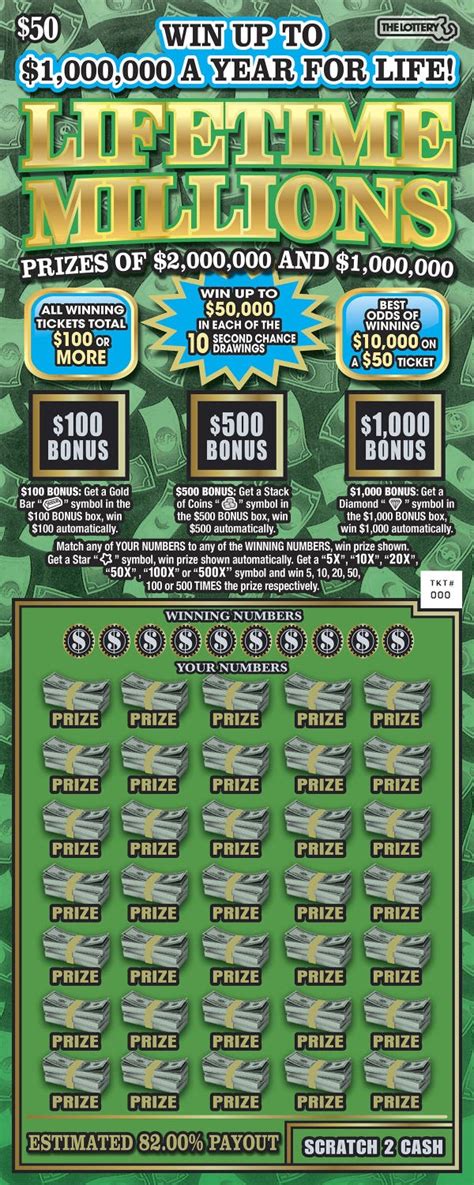www.masslottery.com results|Mega Millions .
